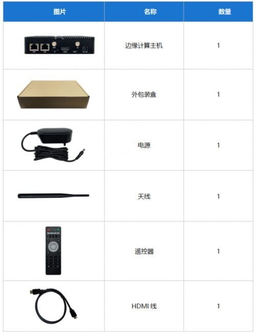 南京小威智能科技發(fā)布邊緣計(jì)算主機(jī)ECBox3576，加速產(chǎn)業(yè)智能化升級(jí)